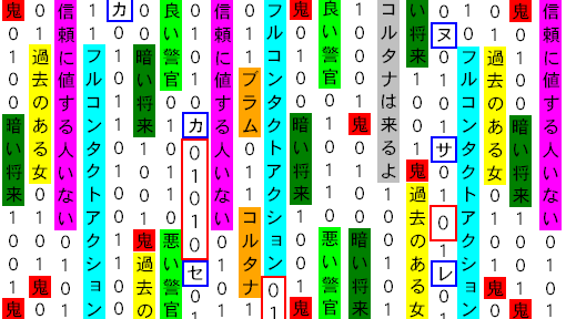 Japanese matrix quadrant colored.png